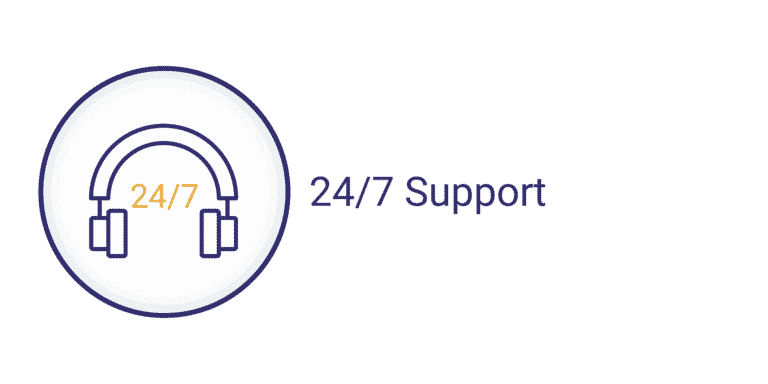 Intellect IT Managed IT Services with 24/7 Melbourne based support