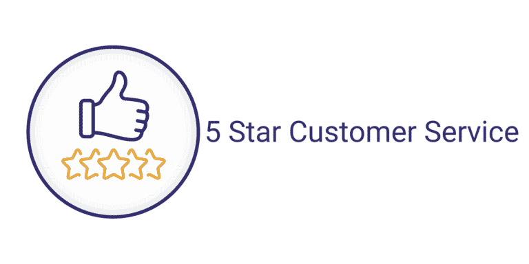 Intellect IT Customer Service