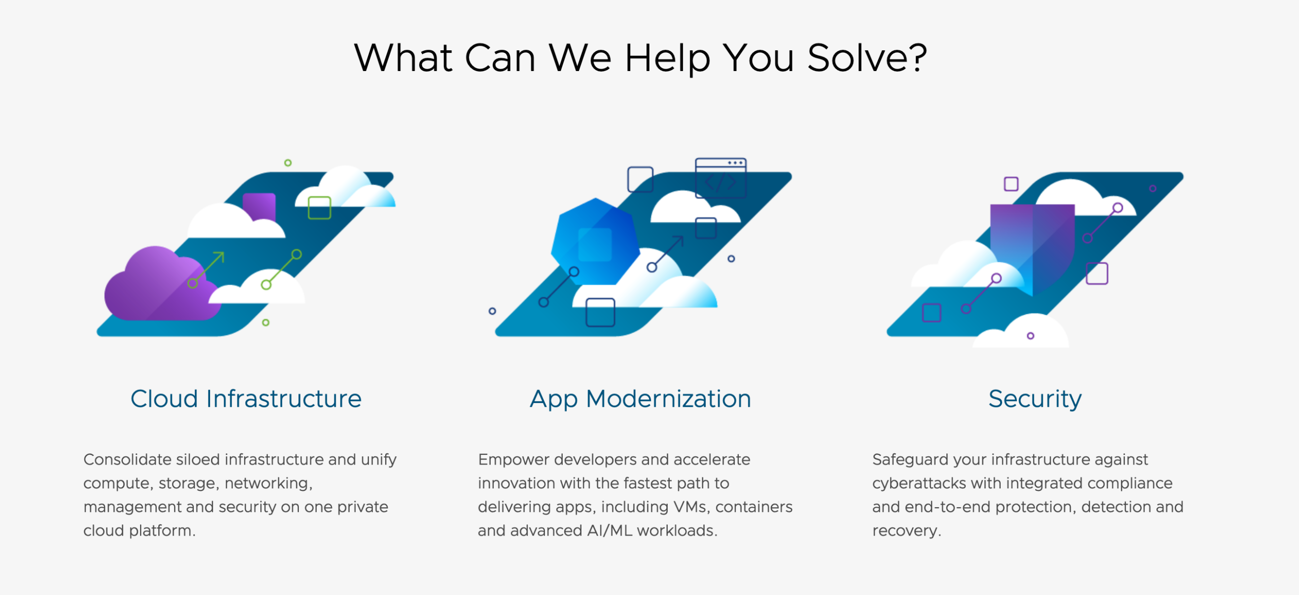 VMware Multi-Cloud Architecture